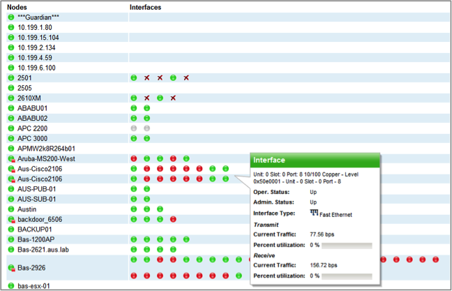 Network Interface Availability.png